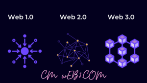 What is Web 2 and Web 3