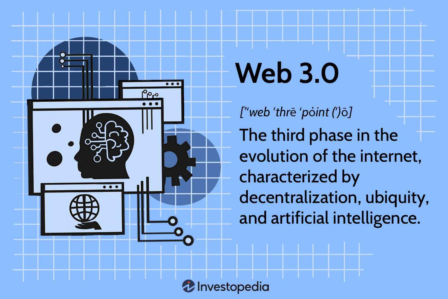  Web 3.0