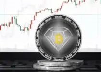 Bitcoin Diamond (BCD)